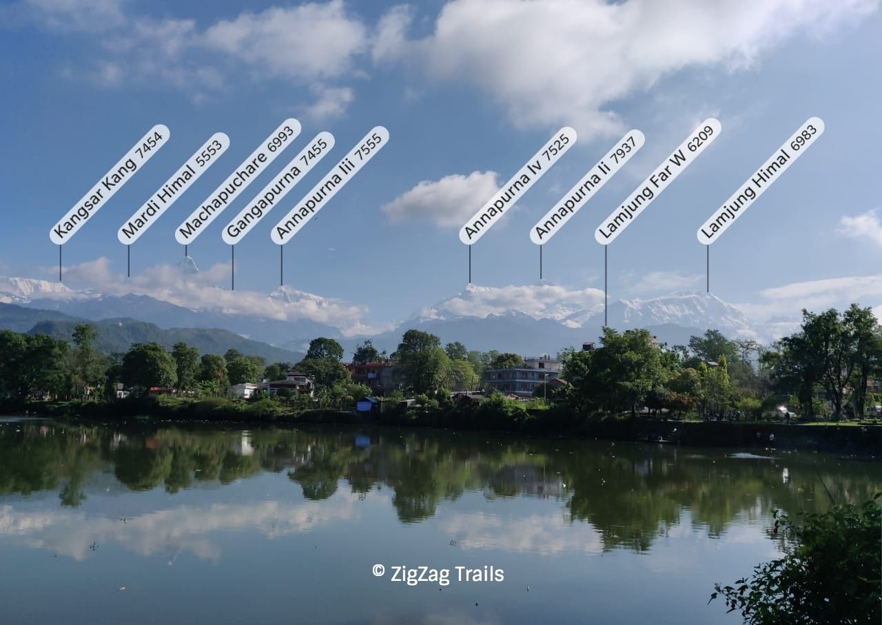 How to obtain Trekker's permit in Pokhara / TIMS and ACAP for Annapurna Circuit